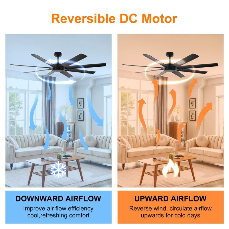 72 Inch Ceiling Fans No Light With Remote Control, 8 Reversible Blade, Quiet Dc Motor, Timer Function, 6-Speed, Industrial Ceiling Fan For Bedroom Home Kitchen (Black)
