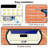 Count 148 - Head LED Solar Powered Dusk to Dawn Outdoor Security Wall Pack with Motion Sensor
