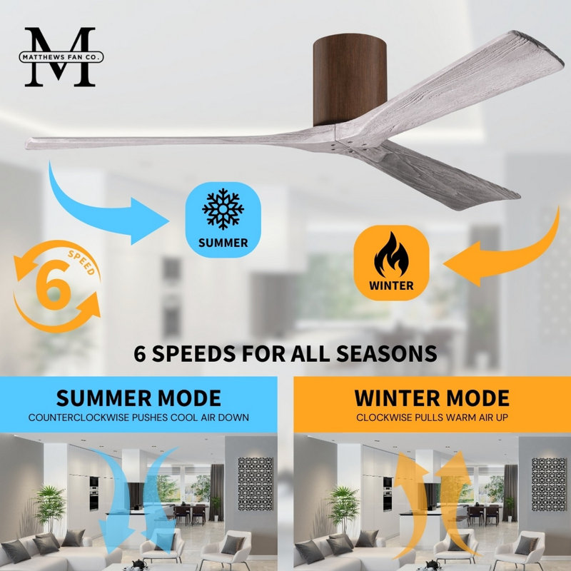 Irene Ceiling Fan, Walnut, Barn Wood Tone, 42"