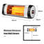 Esai Electric Ceiling Mounted Patio Heater