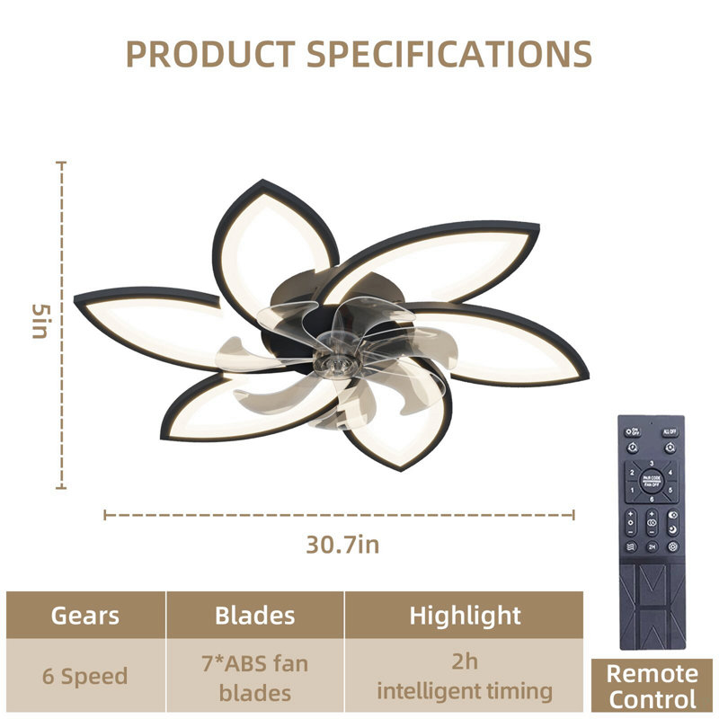 Ventilateur de plafond 30,7 po avec lumières, télécommande 3 températures de couleur, ventilateur à 6 vitesses, Noir