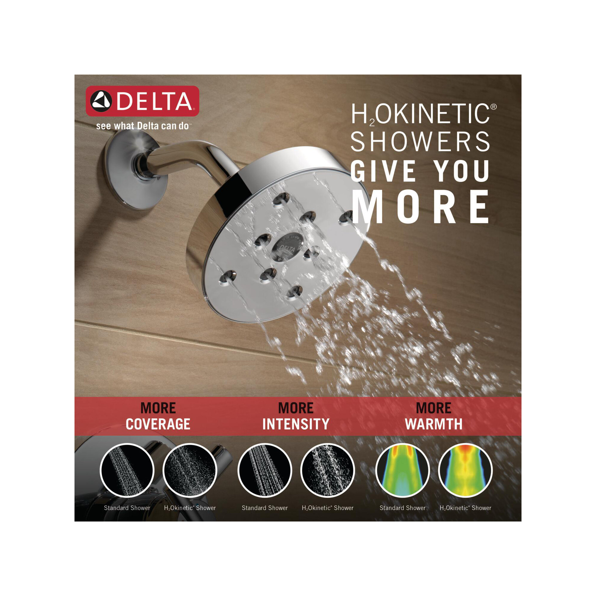 Trinsic 14 Series Single-Function Shower Faucet Set, H2Okinetic Shower Valve Trim Kit, Chrome