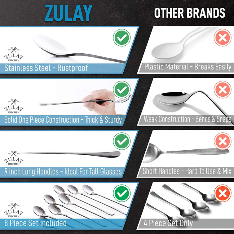 Zulay Heavy Duty Stainless Steel Measuring Spoons with Easy To