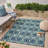 Katharyne Argyle Rug