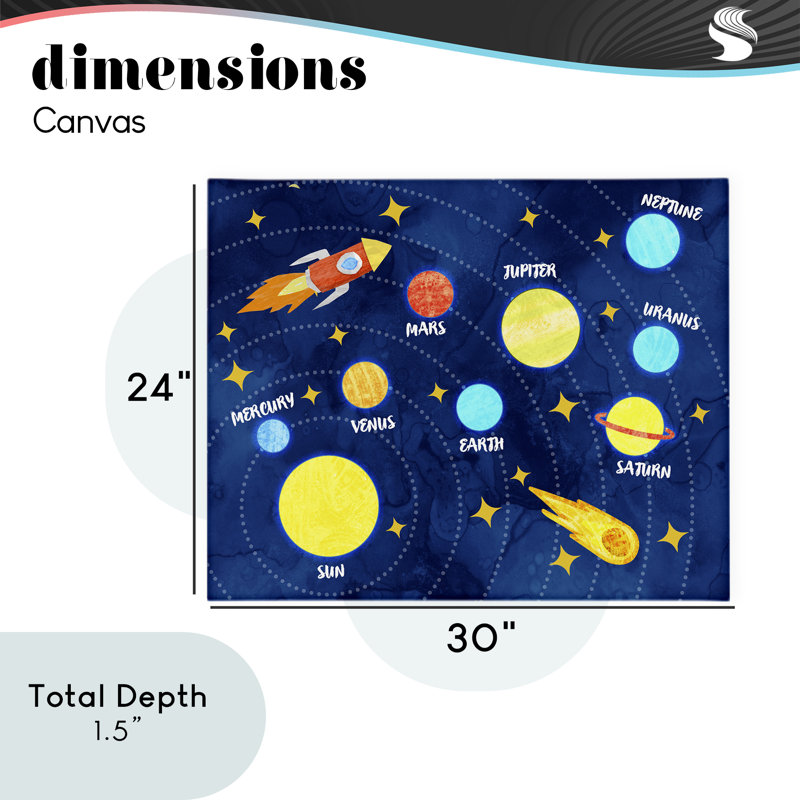 Rocket Across Solar System Canvas, design by Daphne Polselli