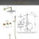 3 Handle Complete Shower System With Rough-In Valve
