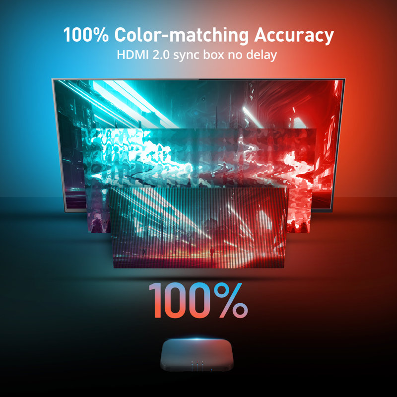 Bande de 19,6 pouces à DEL avec rétroéclairage de la télévision, boîte de synchro d'écran de l'HDMI, lumières RVB à changement de couleur avec musique et application