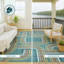 Tapis géométrique intérieur / extérieur lavable à la machine Chantille ACN2535-1202082757-1202082761