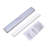 Motion Sensor Closet Light Wireless Night Light