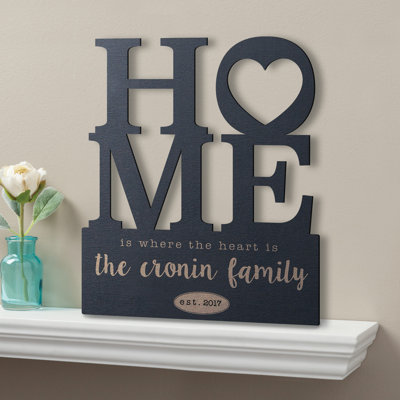 Wall Decor