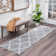 Attebery Performance Indoor Rug