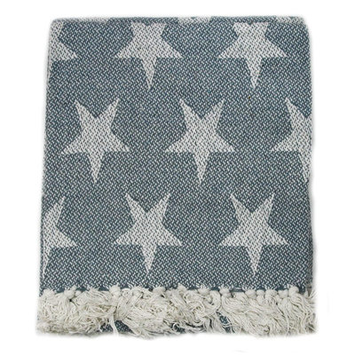 Xiong Throw Blanket