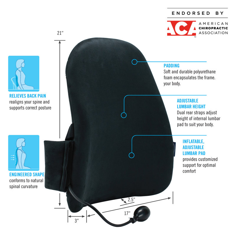 Dossier avec support lombaire ajustable customair