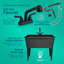 Évier de buanderie autoportant 37 gallons avec robinet coulissant noir-113609711