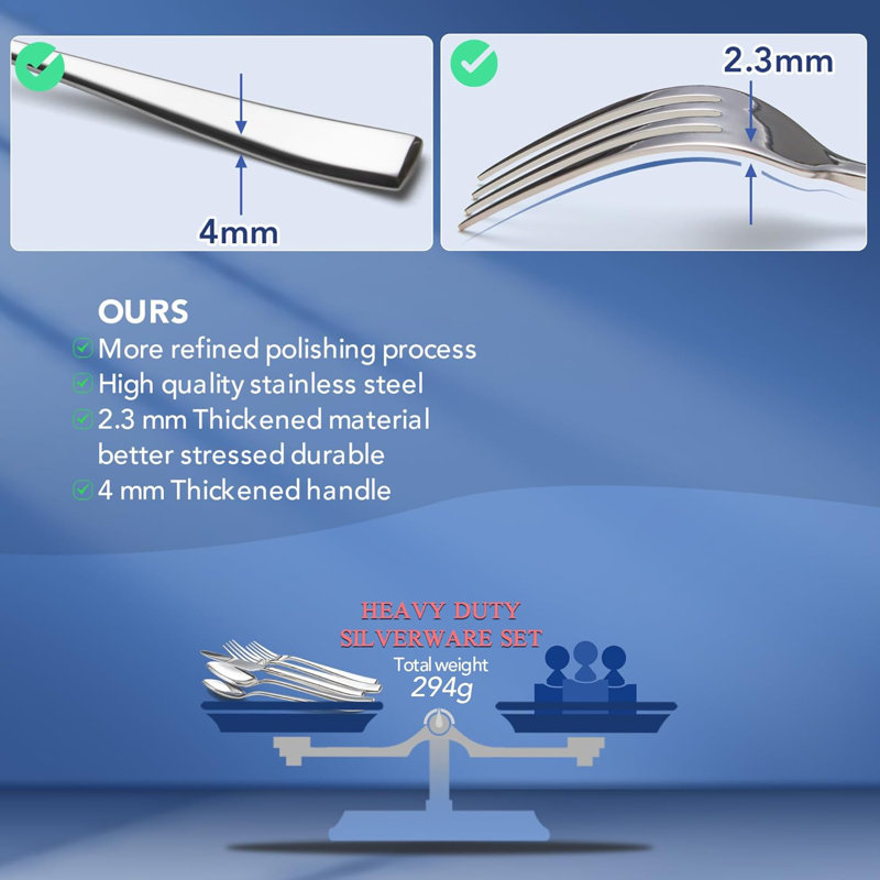 Ensemble de couverts en acier inoxydable 40 pièces pour 8 personnes, ensemble de couverts de qualité supérieure poli à miroir avec fourchettes, cuillères et couteaux robustes, ustensiles de cuisine modernes pour la maison et le restaurant