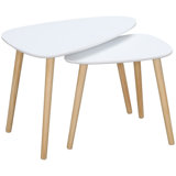 Edinburg Space-Saving 2 Piece Nest of Tables