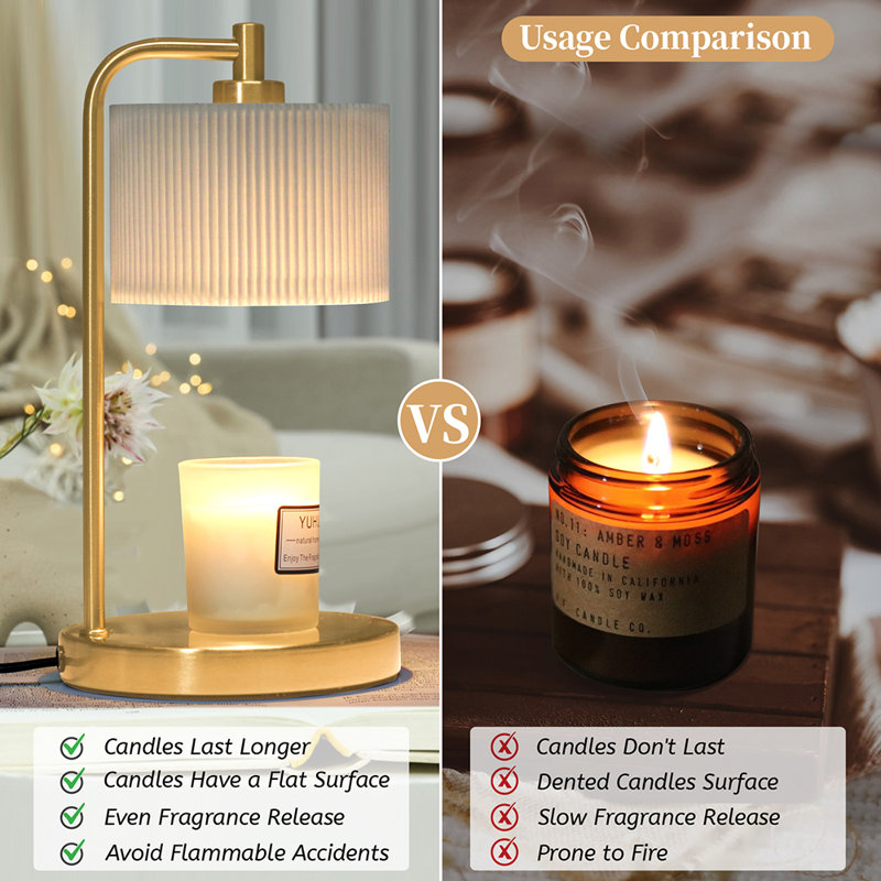 Candle Warmer Lamp with Timer, Dimmable Candle Wax Warmer Candle Lamp with two Bulbs, White Fabric Shade, Gold