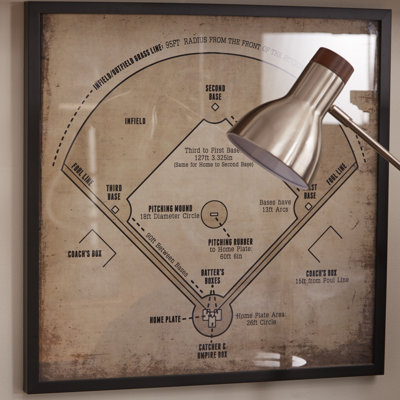 « baseball field diagram », impression encadrée en blanc