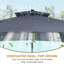 Parasol d'extérieur à double toit pour patio (sans base de parasol)-223950888