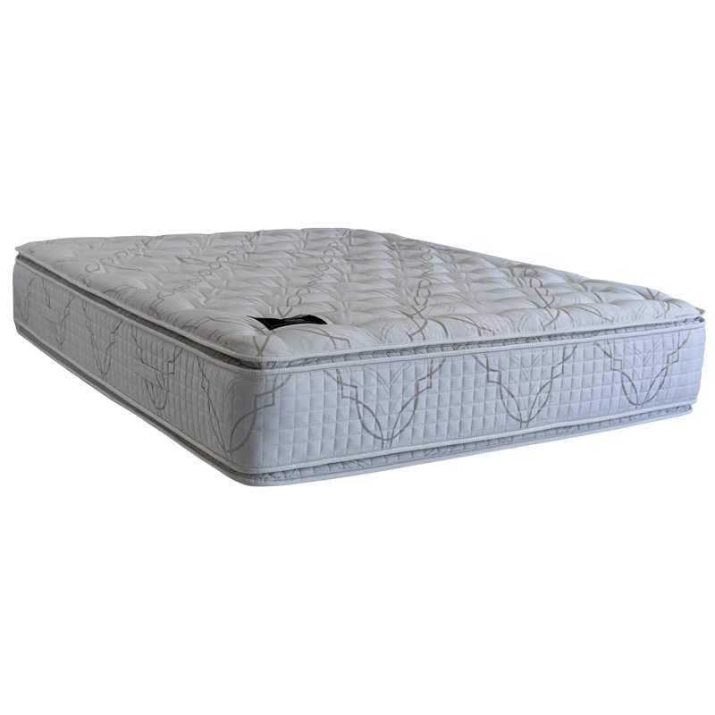 14.5'' Plush Pillow Top Innerspring Two-Sided Mattress