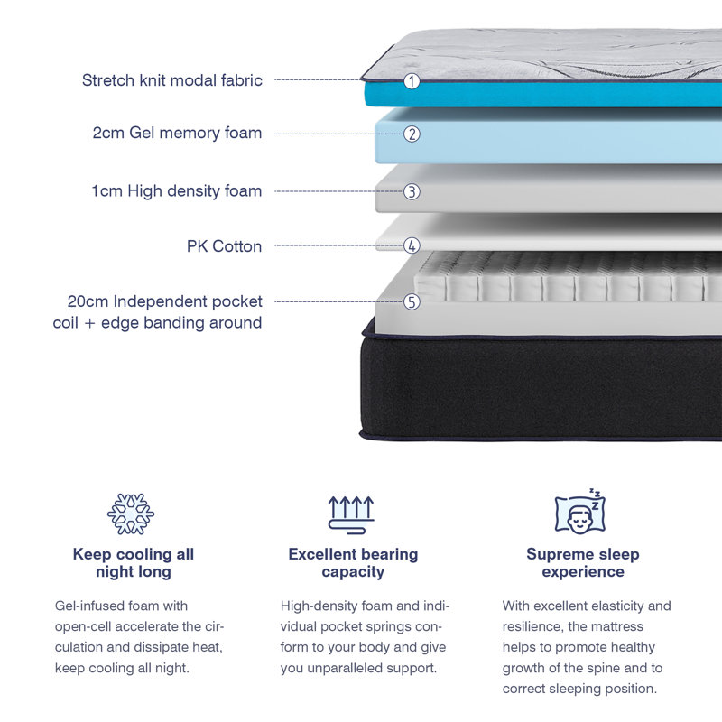 Avenco 10" Medium Pillow Top Hybrid Mattress, King