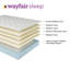 Matelas hybride 14 po Wayfair Sleep-1785300497