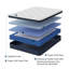  Classic 12" Medium Spring Mattress