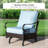 Argyri 5 - Person Outdoor Seating Group with Cushions-110429536