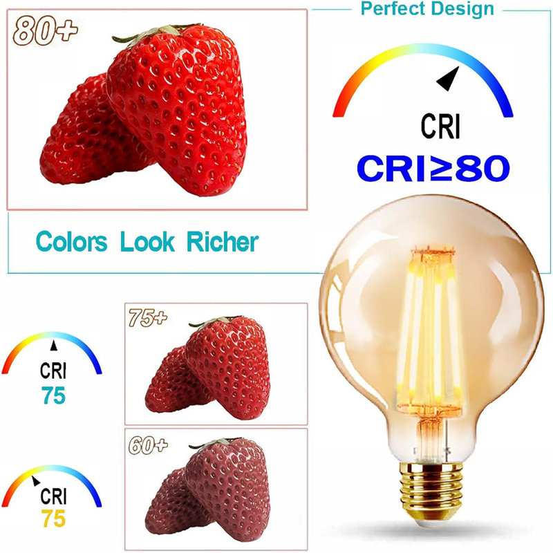 Pack of 4 LED Light Bulbs