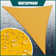 Royal Shade Custom Triangle Waterproof Shade Sail