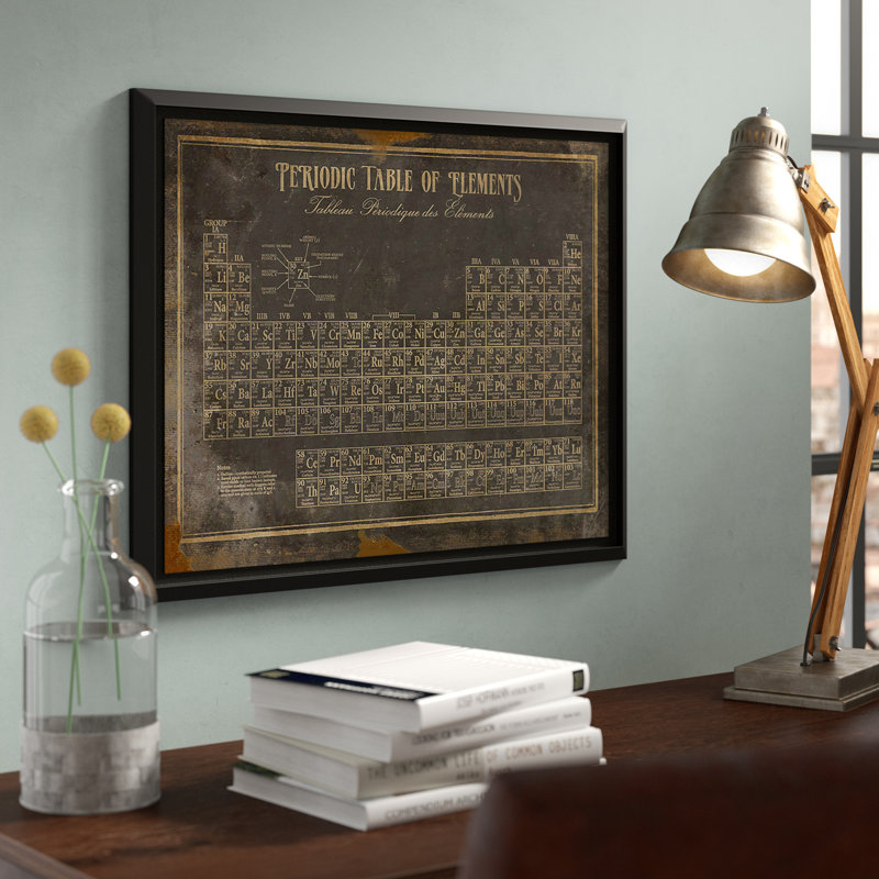" Periodic Table Of Elements On Black "