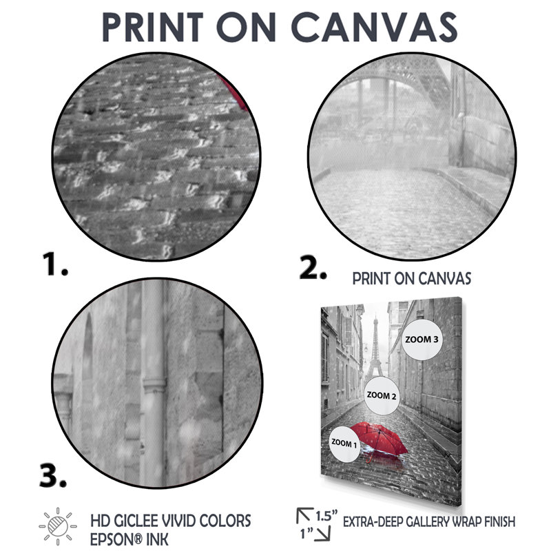 Reproduction de photo - Paysage urbain vue Eiffel Paris, H 60 po x l 28 po, Toile tendue, Ne s’applique pas