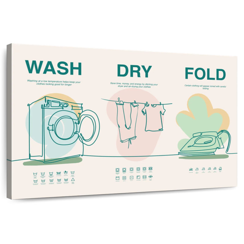 Enseigne murale Wash Wash puis Fold, H 30 po x l 45 po