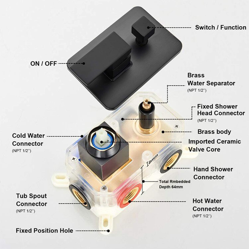 Complete Shower System with Rough in-Valve
