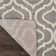 Kardinya Geometric Indoor Rug