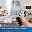 Humidificateur par évaporation Cool Mist Pi.
