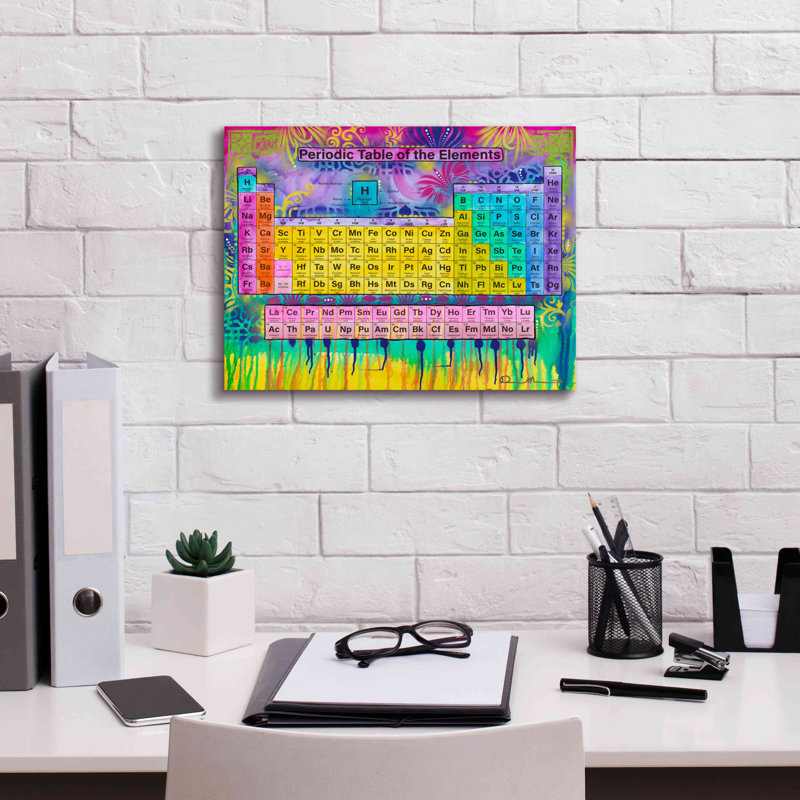 «Tableau périodique des éléments» par Dean Russo, art mural sur toile, H 12 po x l 16 po x P 0,75 po