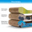 Cat Scratching Board 3 Pack with Catnip