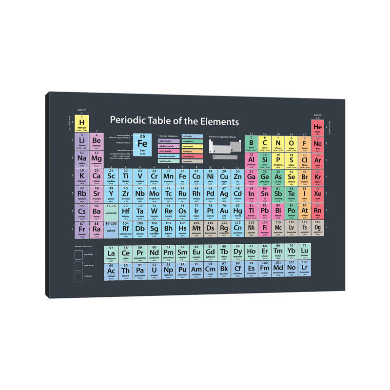 Periodic Table Of Elements by Michael Tompsett - Wrapped Canvas Print, 66.04 cm H x 45.72 cm W x 1.91 cm D