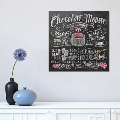 Chocolate Mousse Recipe - Print on Canvas