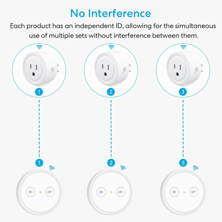 Mini Remote Control Outlet Plug Adapter with Remote, 656ft Range Wireless Light Switch for Household Appliances, No Hub Required, 10A/1100W,