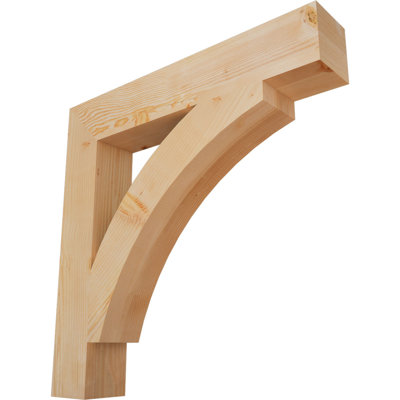 Support de bloc Thorton