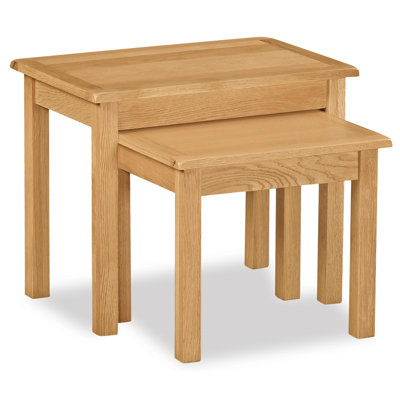 Benjamin Petite 2 Piece Nest of Tables