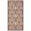 Tapis d'intérieur / extérieur Pharrell Performance-1306669964