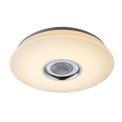 Knudson Plastic LED Flush Mount