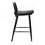 Tabouret de comptoir noir Looey - ensemble de deux