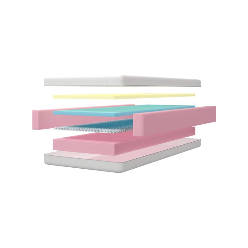 Back Care Beds Foam Mattress, Small Single (2'6)