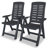 District Rectangular 2 - Person Bistro Set-2045465758