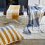 Plain Weave / Muslin Throw Blanket-73183757-73183755