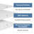 WOODBRIDGE 36 In. X 36 In. Round Corner Solid Surface Neo-Angle Shower Base Pan In White With Drain Cover-115678098